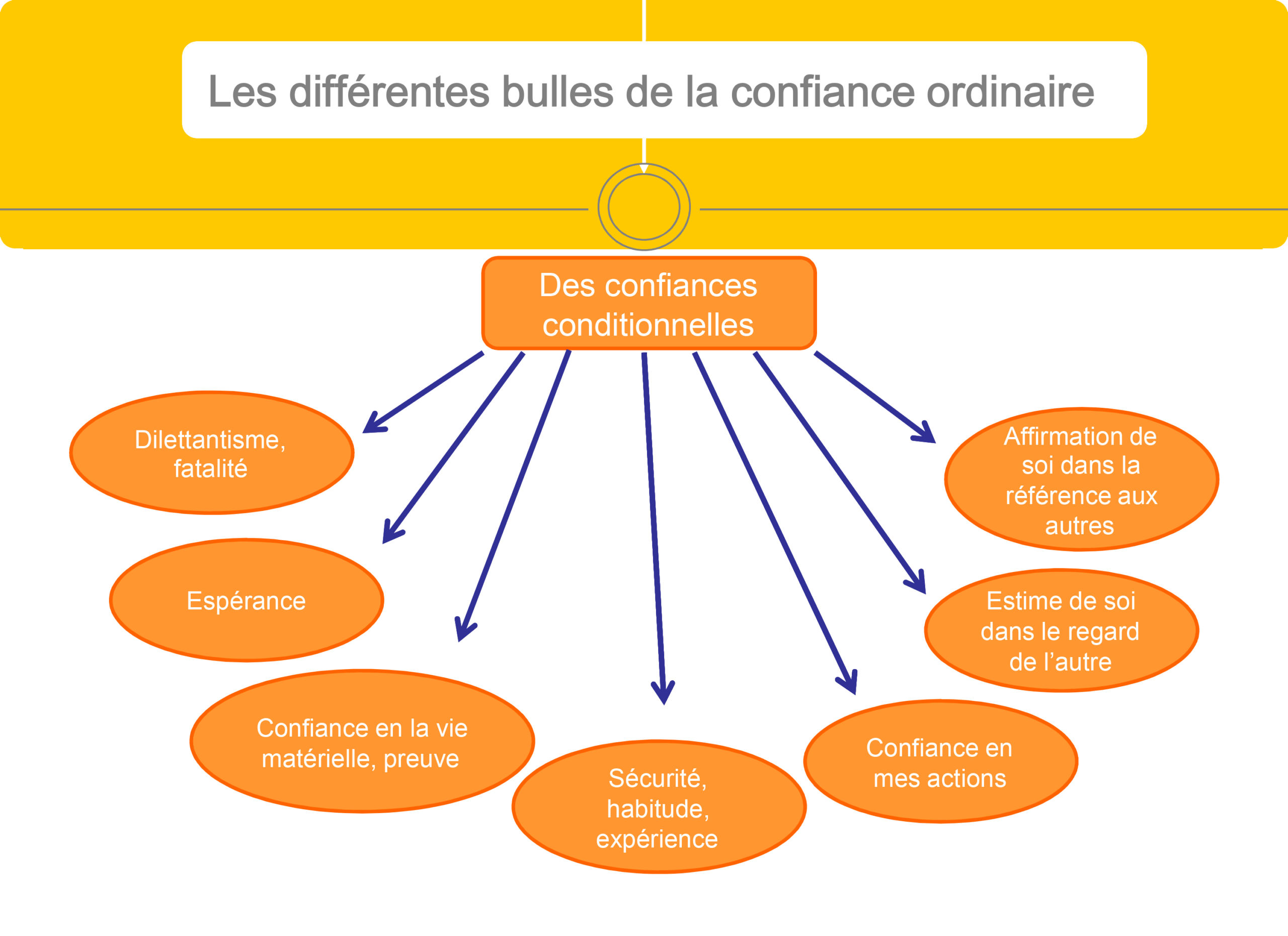 Le Récit De Maxine : Transformation Et Confiance En Soi Le Récit De Maxine : Transformation Et Confiance En Soi