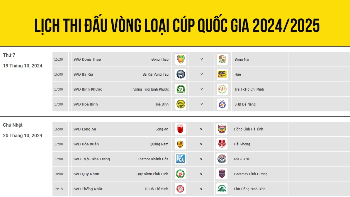 Lịch Thi Đấu Chính Thức Vòng Chung Kết Giải Bóng Đá THACO Cup 2025 Lịch Thi Đấu Chính Thức Vòng Chung Kết Giải Bóng Đá THACO Cup 2025