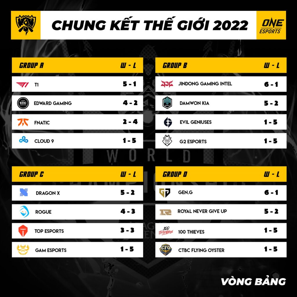 Lịch Thi Đấu Vòng Chung Kết THACO Cup 2025: Thời Gian Và Nơi Xem Trực Tiếp