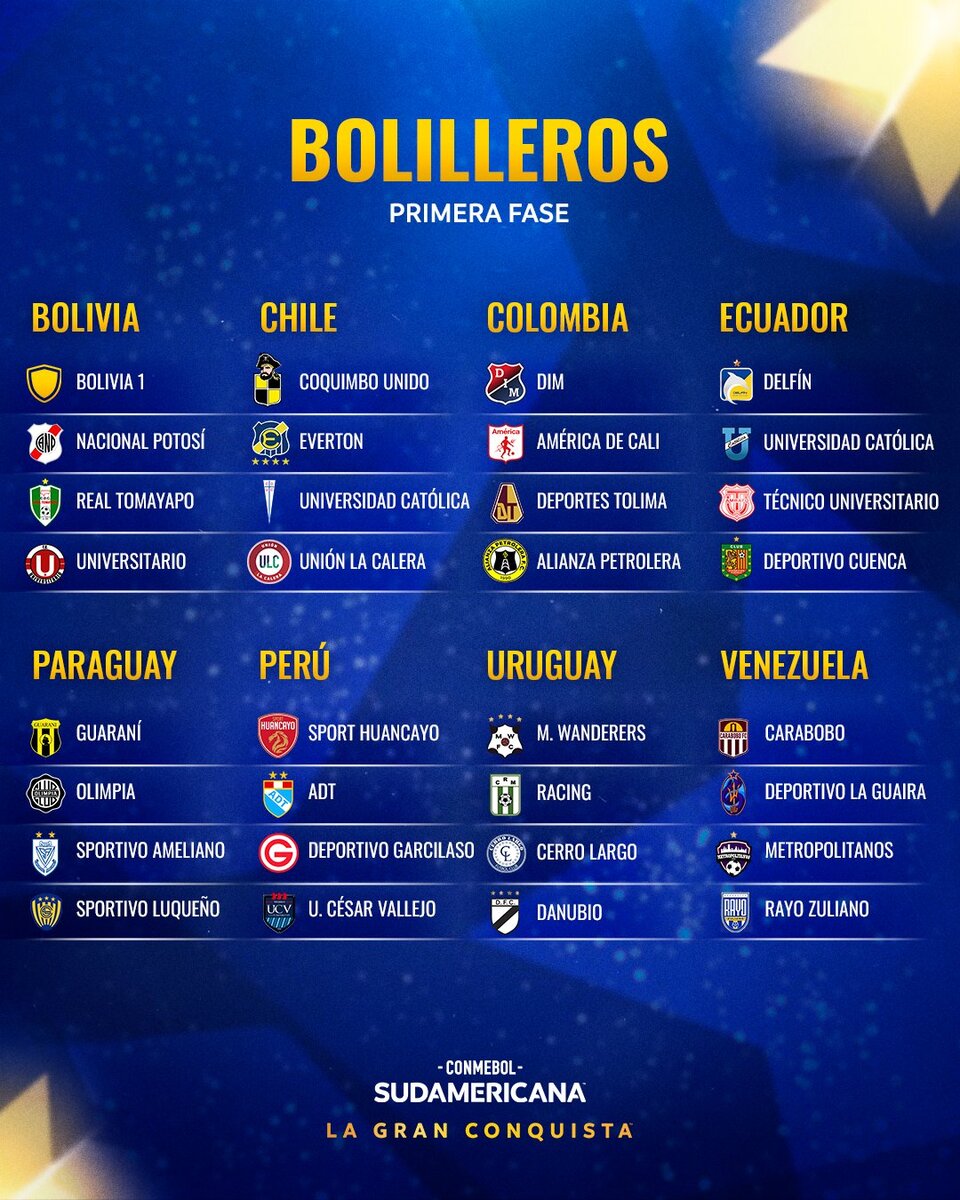 Liga De Quito Vs Flamengo, Grupo C, Fecha 3: Previa Y Predicciones Copa Libertadores Liga De Quito Vs Flamengo, Grupo C, Fecha 3: Previa Y Predicciones Copa Libertadores