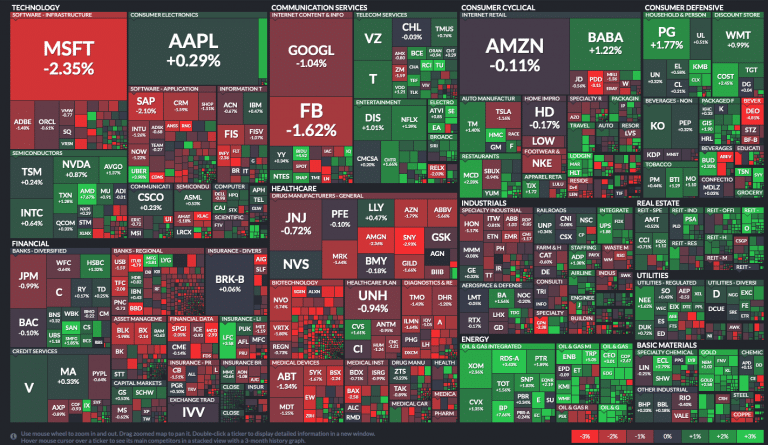 Live Stock Market Updates: Dow Jones & S&P 500 (May 5th) Live Stock Market Updates: Dow Jones & S&P 500 (May 5th)