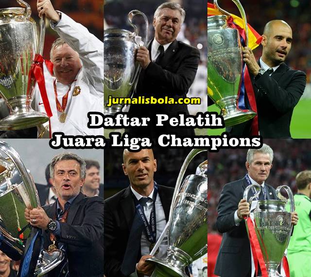 Liverpool Juara Liga Inggris 2024/2025: Para Pelatih Di Balik Kesuksesan The Reds Liverpool Juara Liga Inggris 2024/2025: Para Pelatih Di Balik Kesuksesan The Reds