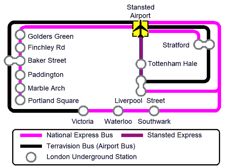 London Stansted: New Route Announcement London Stansted: New Route Announcement