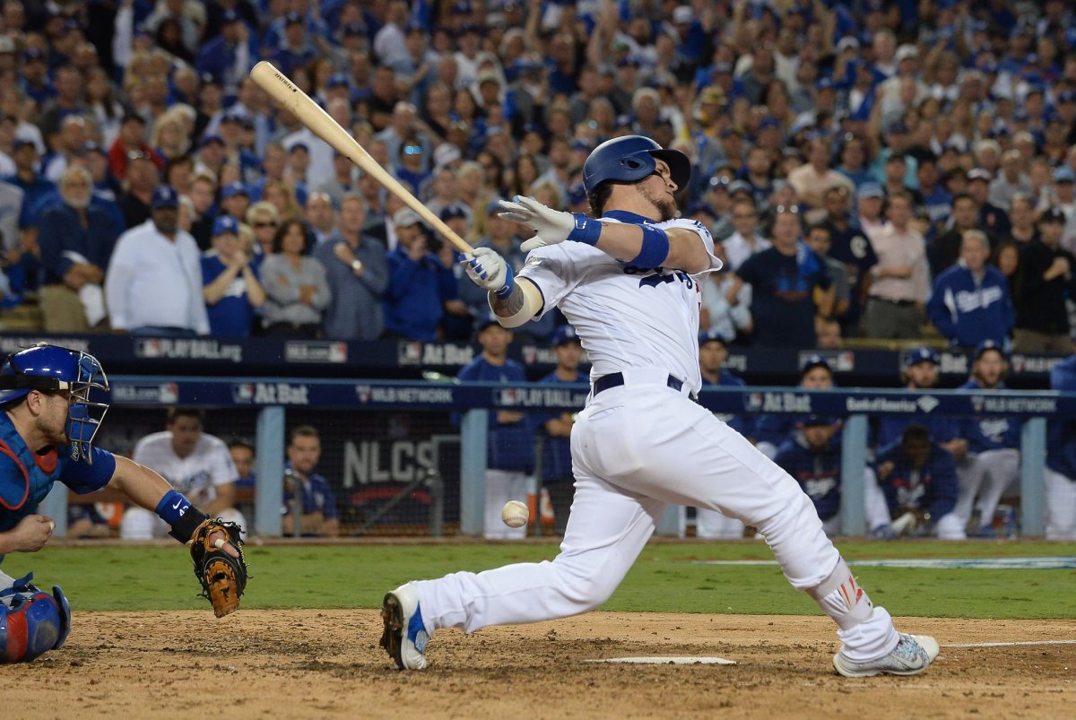 Los Angeles Dodgers' Offensive Struggles Against Chicago Cubs Los Angeles Dodgers' Offensive Struggles Against Chicago Cubs