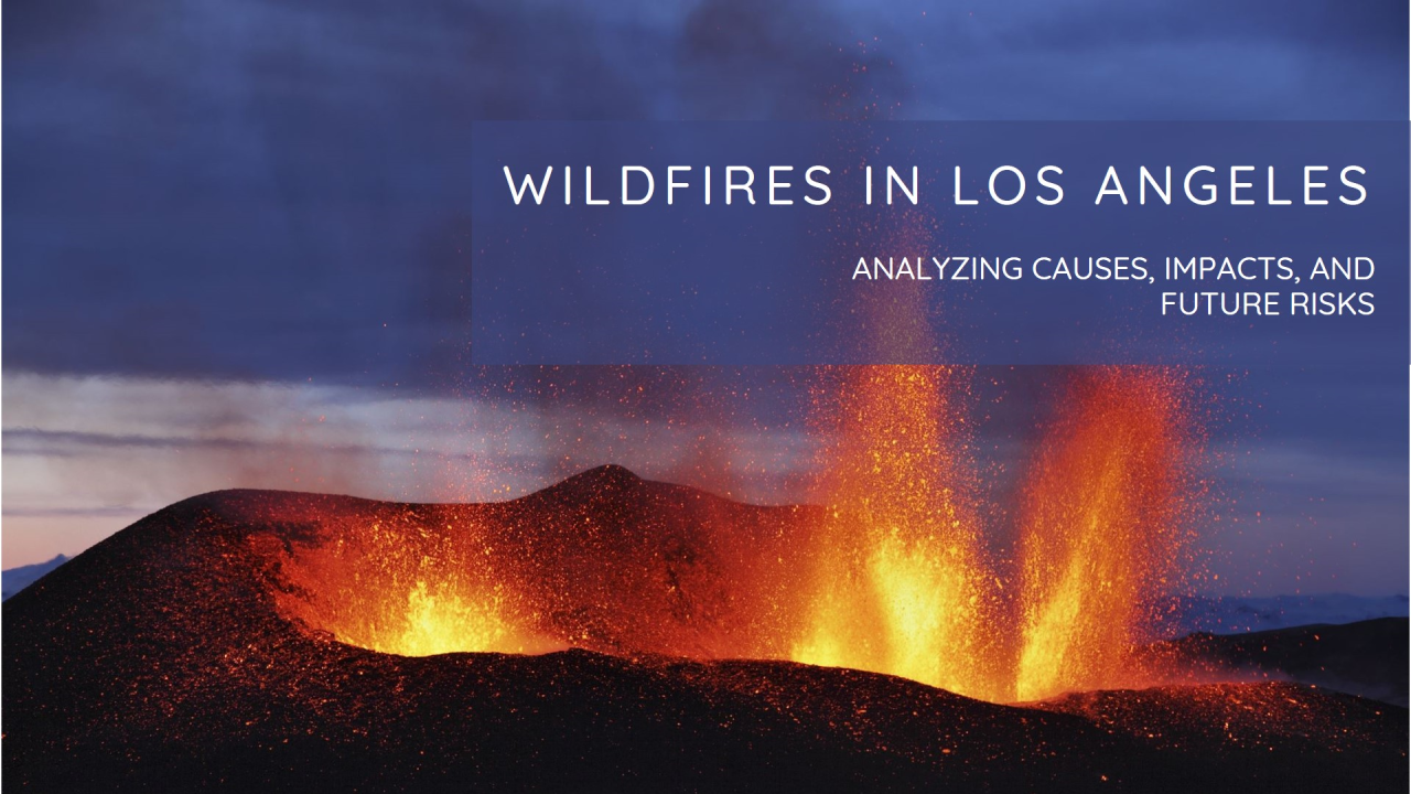 Los Angeles Wildfires And The Gambling Industry: Analyzing The Trends And Risks Los Angeles Wildfires And The Gambling Industry: Analyzing The Trends And Risks