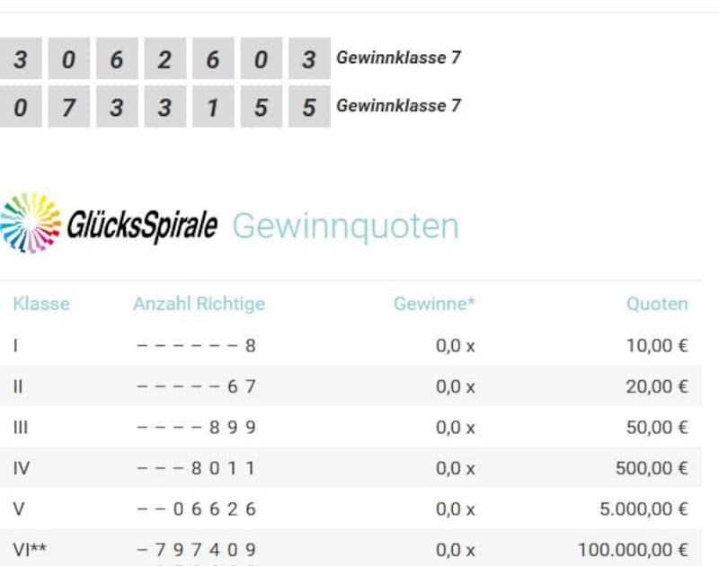 Lotto 6aus49 (Mittwoch, 9.4.2025): Die Aktuellen Gewinnzahlen Lotto 6aus49 (Mittwoch, 9.4.2025): Die Aktuellen Gewinnzahlen