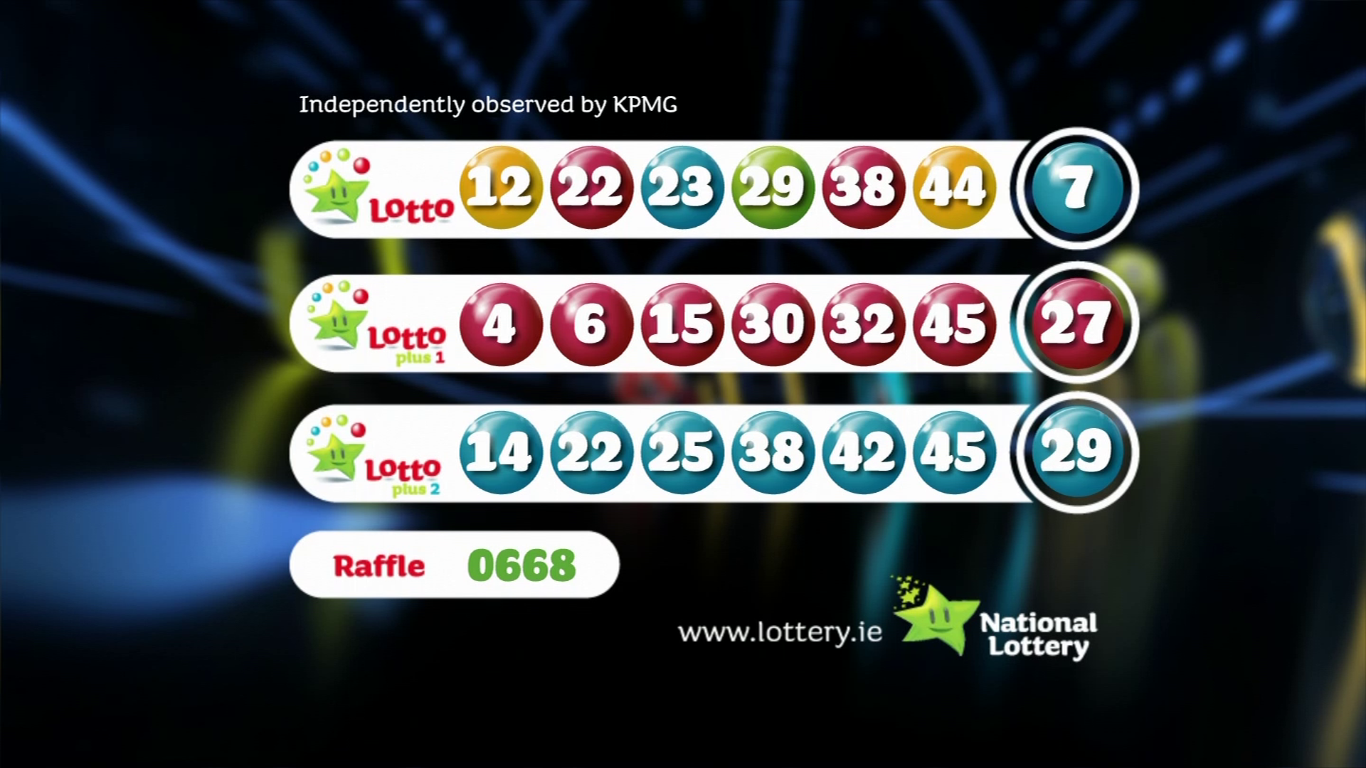Lotto Plus 1 And Lotto Plus 2 Results: Check The Winning Numbers Lotto Plus 1 And Lotto Plus 2 Results: Check The Winning Numbers