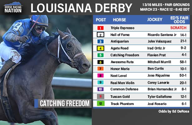 Louisiana Derby 2025: Betting Odds, Potential Runners, And Kentucky Derby Path Louisiana Derby 2025: Betting Odds, Potential Runners, And Kentucky Derby Path