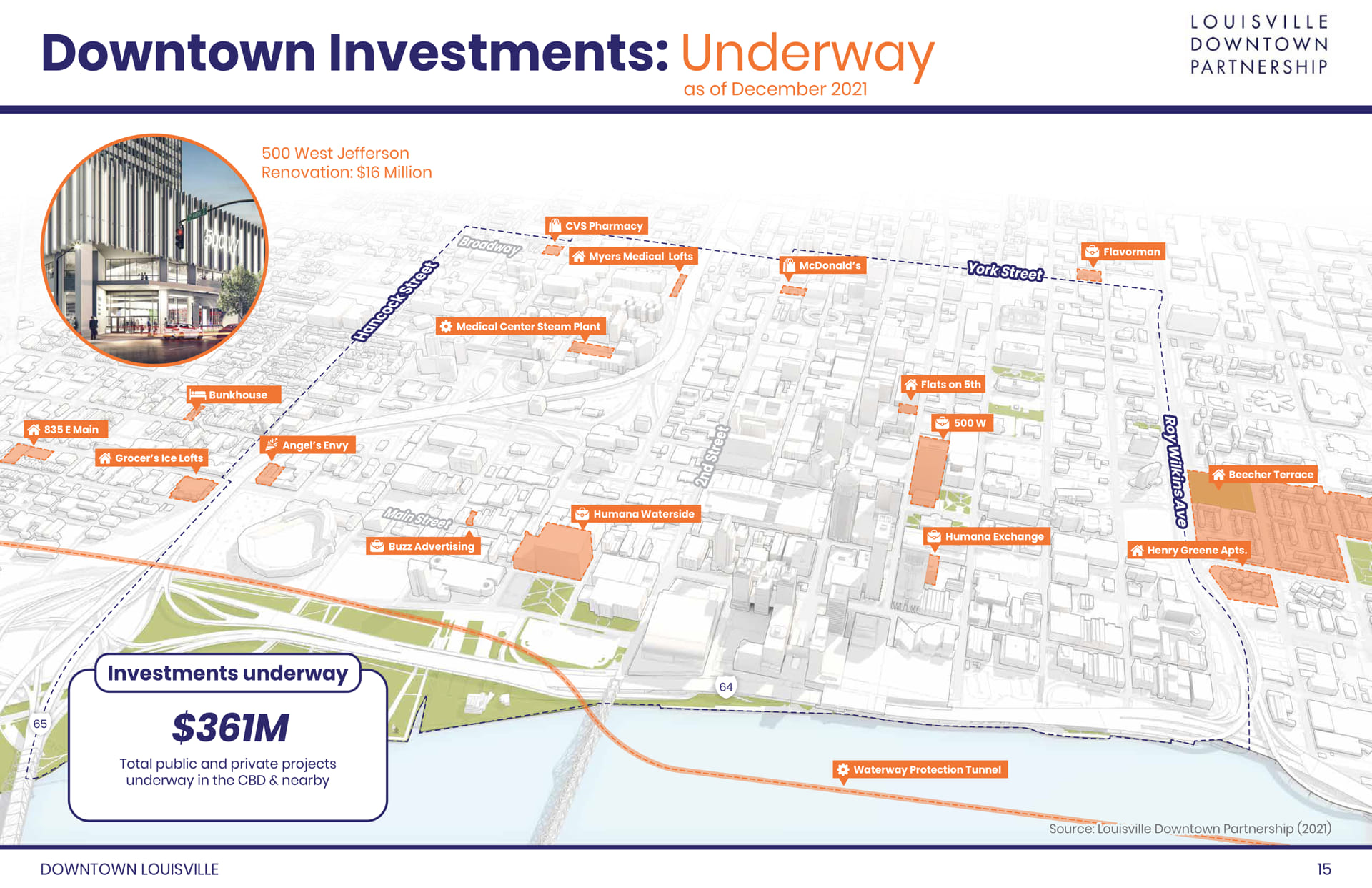Louisville Eateries Face Hardship Due To River Road Project Louisville Eateries Face Hardship Due To River Road Project
