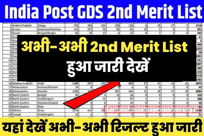 Madhyamik 2025 Merit List: How To Check Your Rank Madhyamik 2025 Merit List: How To Check Your Rank