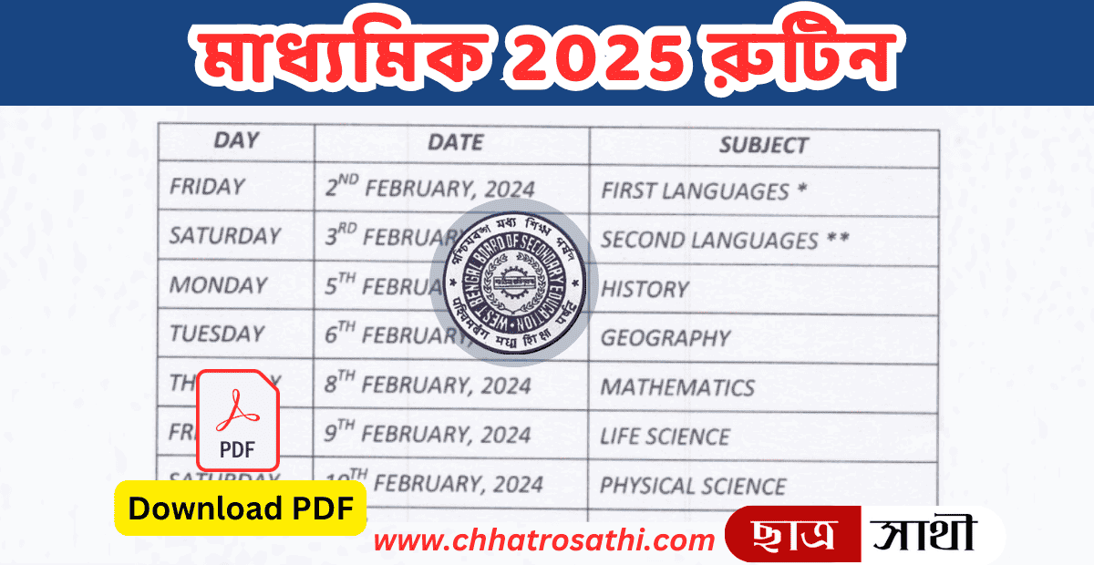 Madhyamik Exam 2025: Expected Merit List & Result Date Madhyamik Exam 2025: Expected Merit List & Result Date