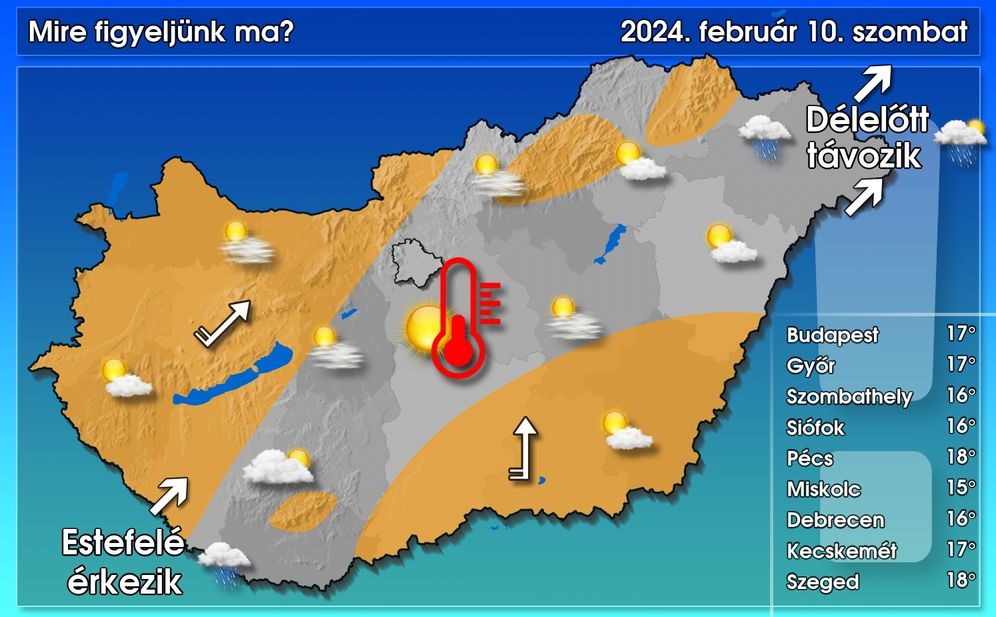 Magyarország Időjárásjelentés: Csapadék És Meleg Tavaszi Hőmérséklet