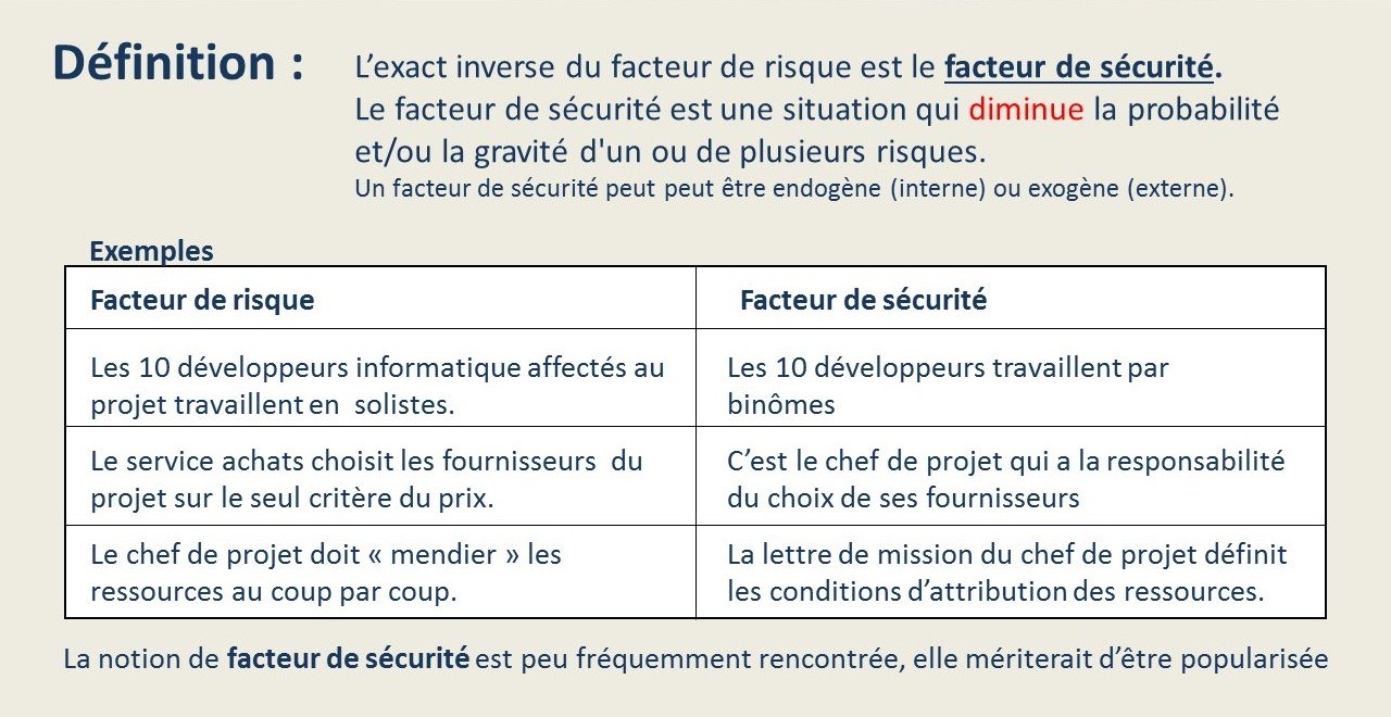 Maîtriser Les Risques: Prévention Et Action Maîtriser Les Risques: Prévention Et Action