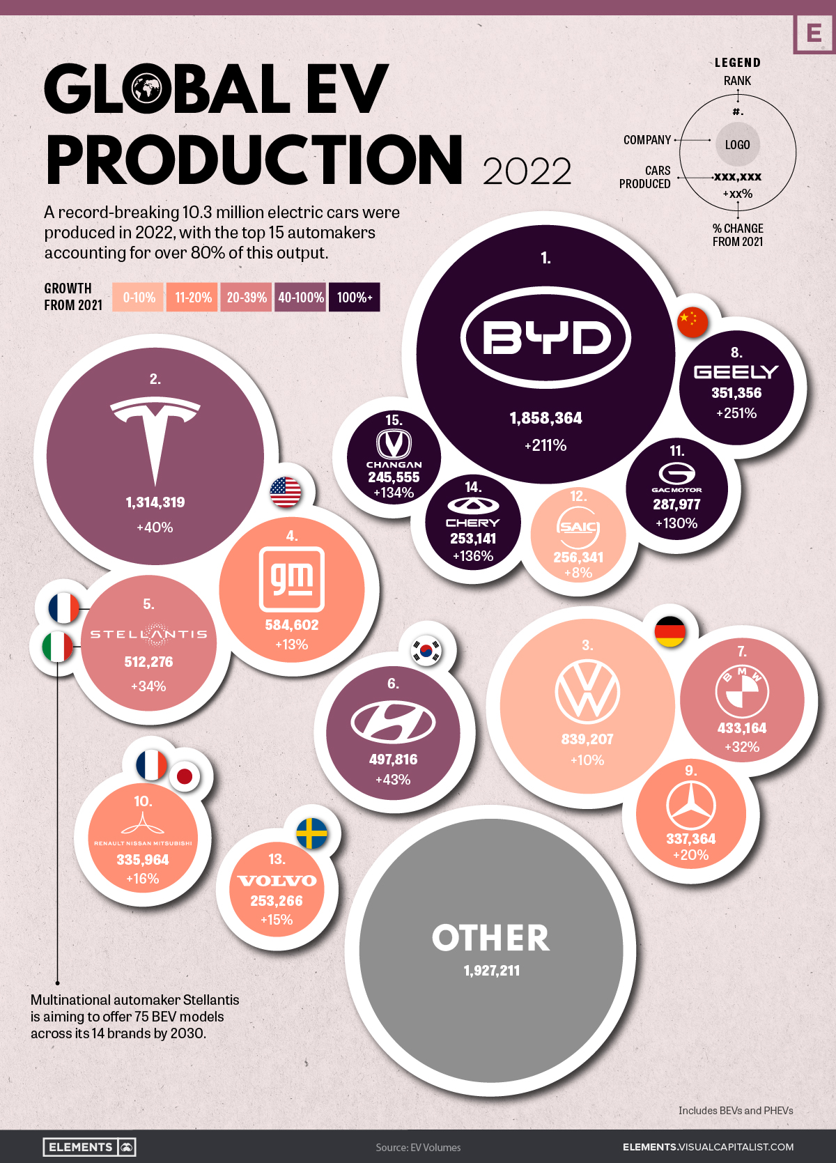 Maluf: Ford's Brazilian Legacy Fades As BYD's Global EV Dominance Rises Maluf: Ford's Brazilian Legacy Fades As BYD's Global EV Dominance Rises