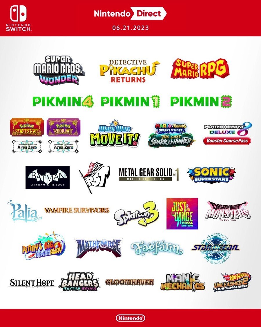 March 2025 Nintendo Direct: Potential PS5 And PS4 Game Announcements March 2025 Nintendo Direct: Potential PS5 And PS4 Game Announcements