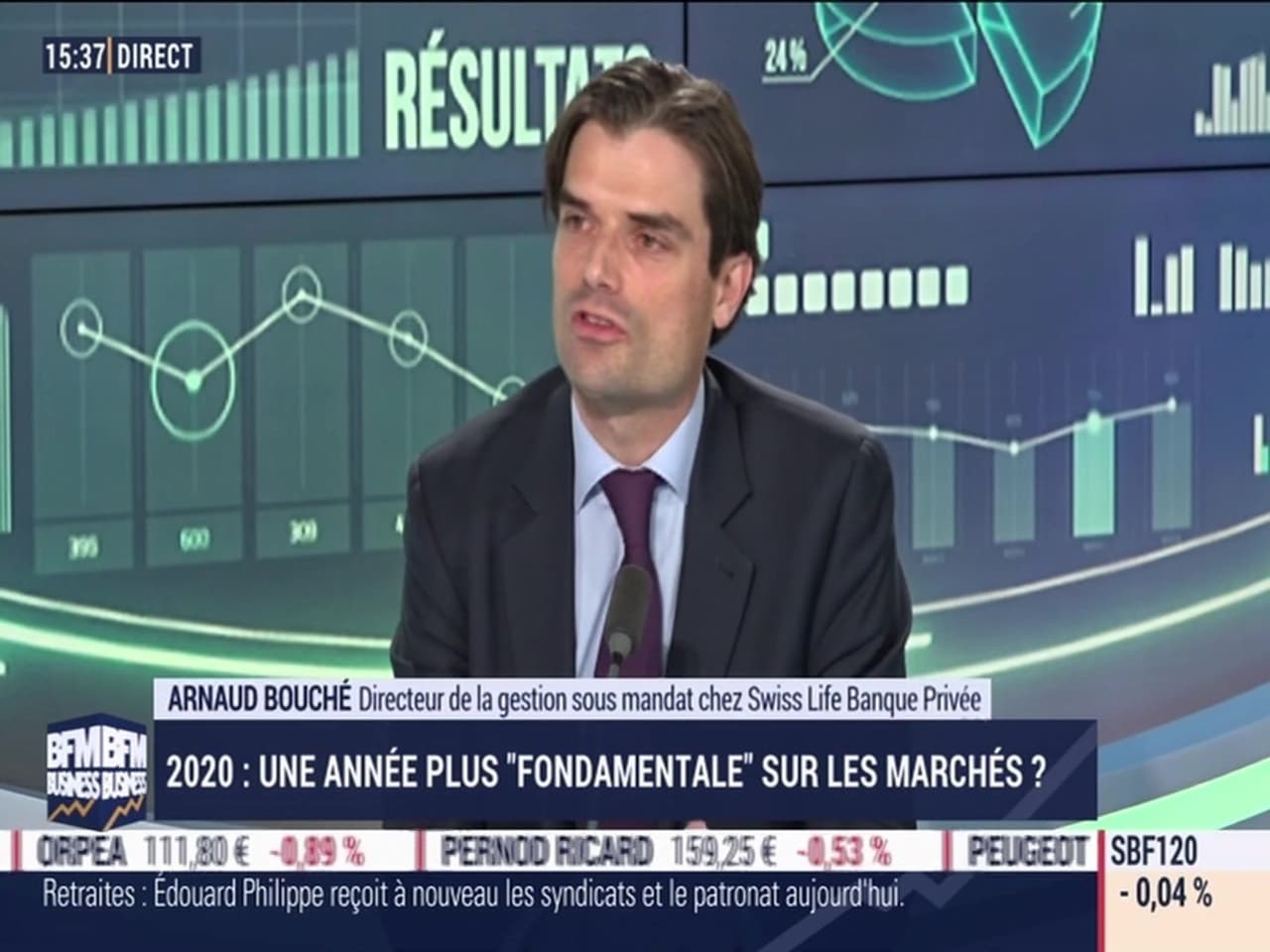 Marchés Financiers : L'intégrale BFM Bourse Du 24 Février Marchés Financiers : L'intégrale BFM Bourse Du 24 Février