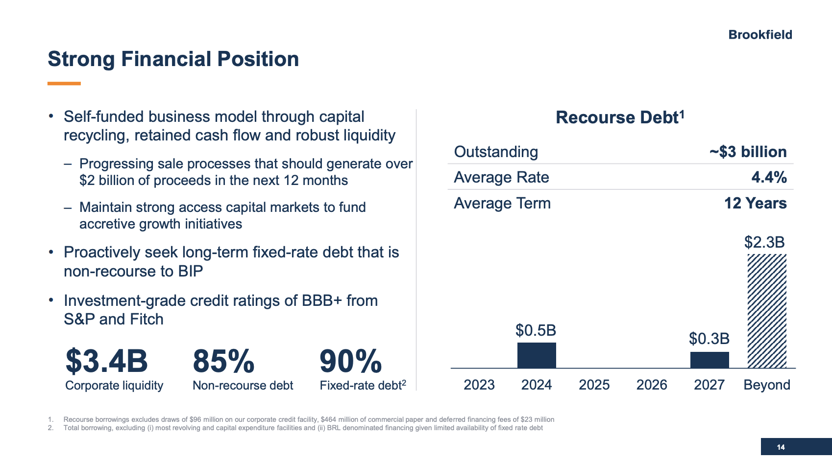 Market Dislocation Fuels Brookfield's Opportunistic Investment Strategy Market Dislocation Fuels Brookfield's Opportunistic Investment Strategy