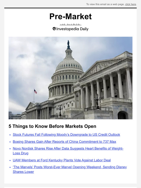 Market Reaction: Dow Futures And Dollar Slip Post-Moody's Downgrade Market Reaction: Dow Futures And Dollar Slip Post-Moody's Downgrade