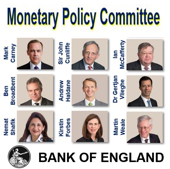 Market Reaction To UK Inflation: Reduced BOE Rate Cut Expectations And Pound Appreciation Market Reaction To UK Inflation: Reduced BOE Rate Cut Expectations And Pound Appreciation