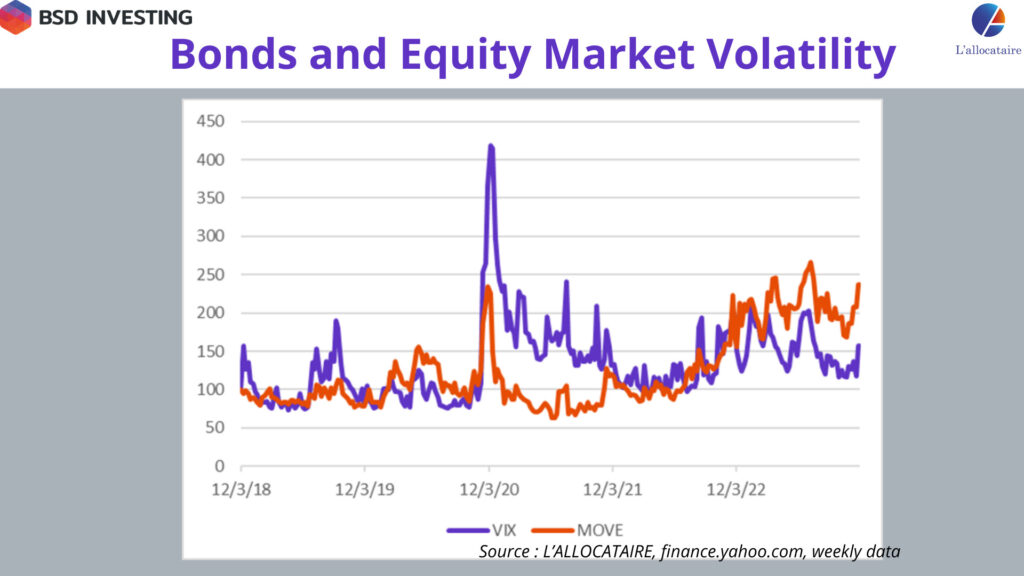 Market Volatility: US Fiscal Issues Impact Stock Prices Market Volatility: US Fiscal Issues Impact Stock Prices