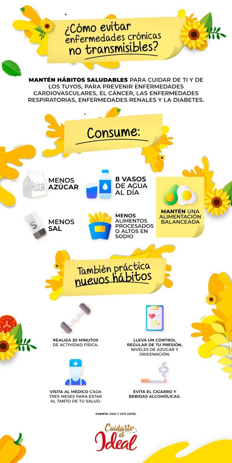 Más Allá Del Arándano: El Superalimento Para Prevenir Enfermedades Crónicas Y Envejecer Bien Más Allá Del Arándano: El Superalimento Para Prevenir Enfermedades Crónicas Y Envejecer Bien