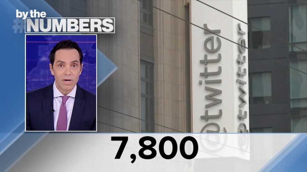 Mass Layoffs At ABC News: What's Next For Popular Show? Mass Layoffs At ABC News: What's Next For Popular Show?