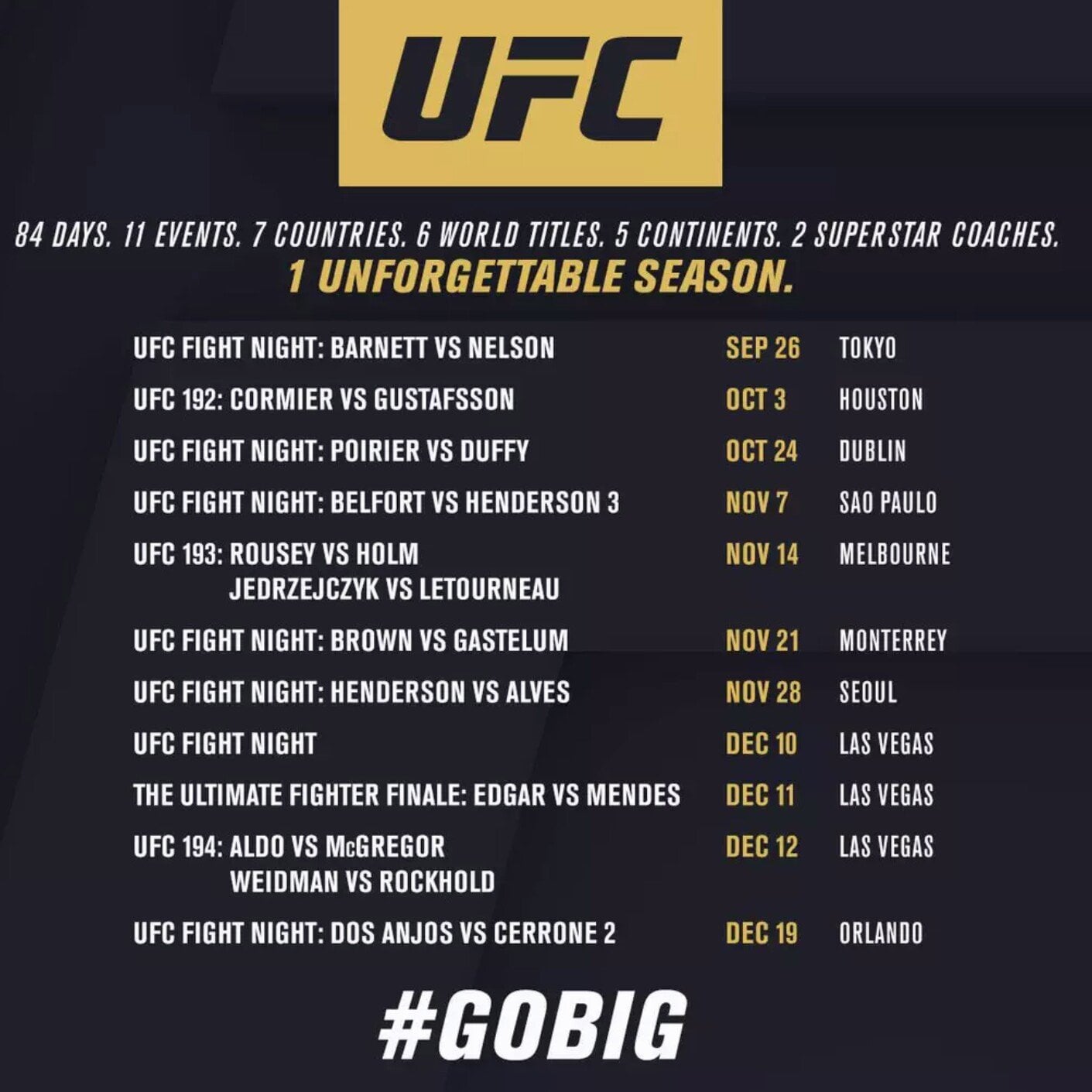 May 2025 UFC Schedule: All Events & UFC 315 Information May 2025 UFC Schedule: All Events & UFC 315 Information