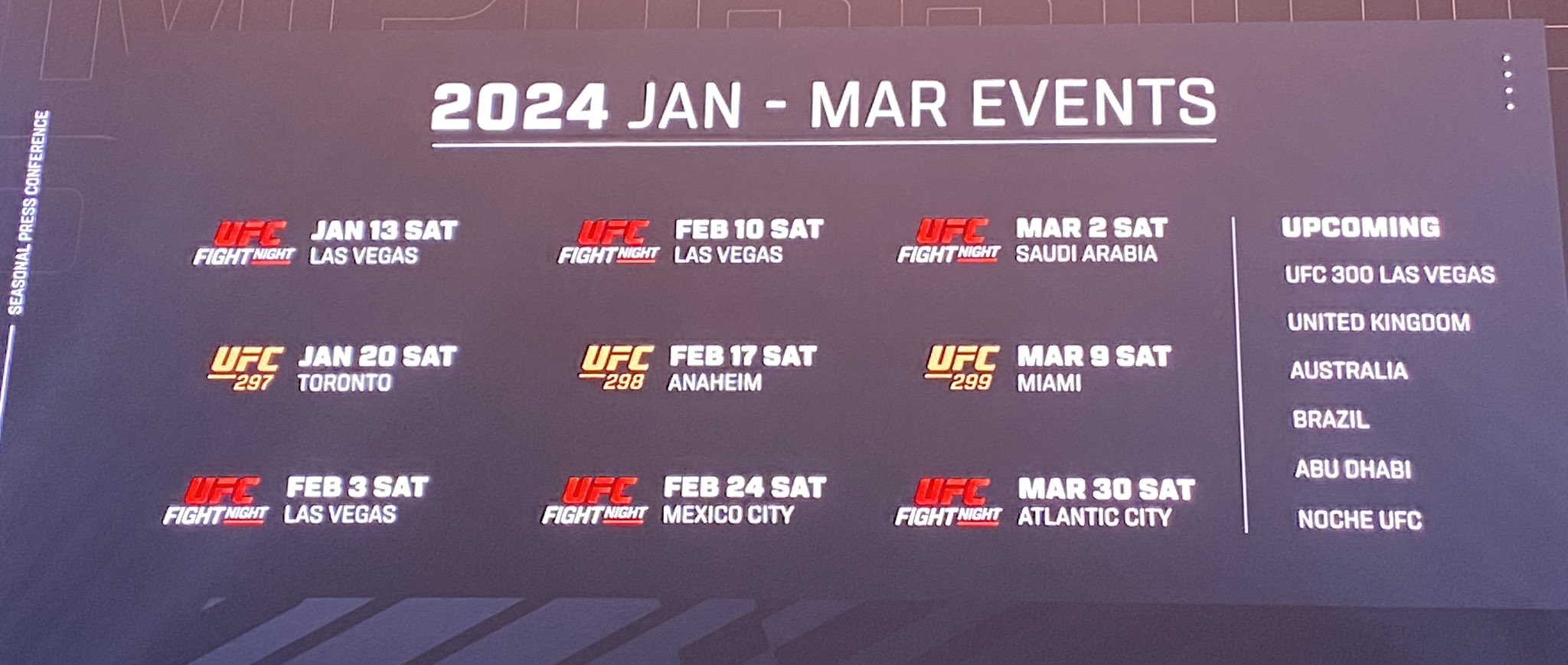 May 2025 UFC Schedule: All Fights, Dates & Locations Including UFC 315 May 2025 UFC Schedule: All Fights, Dates & Locations Including UFC 315