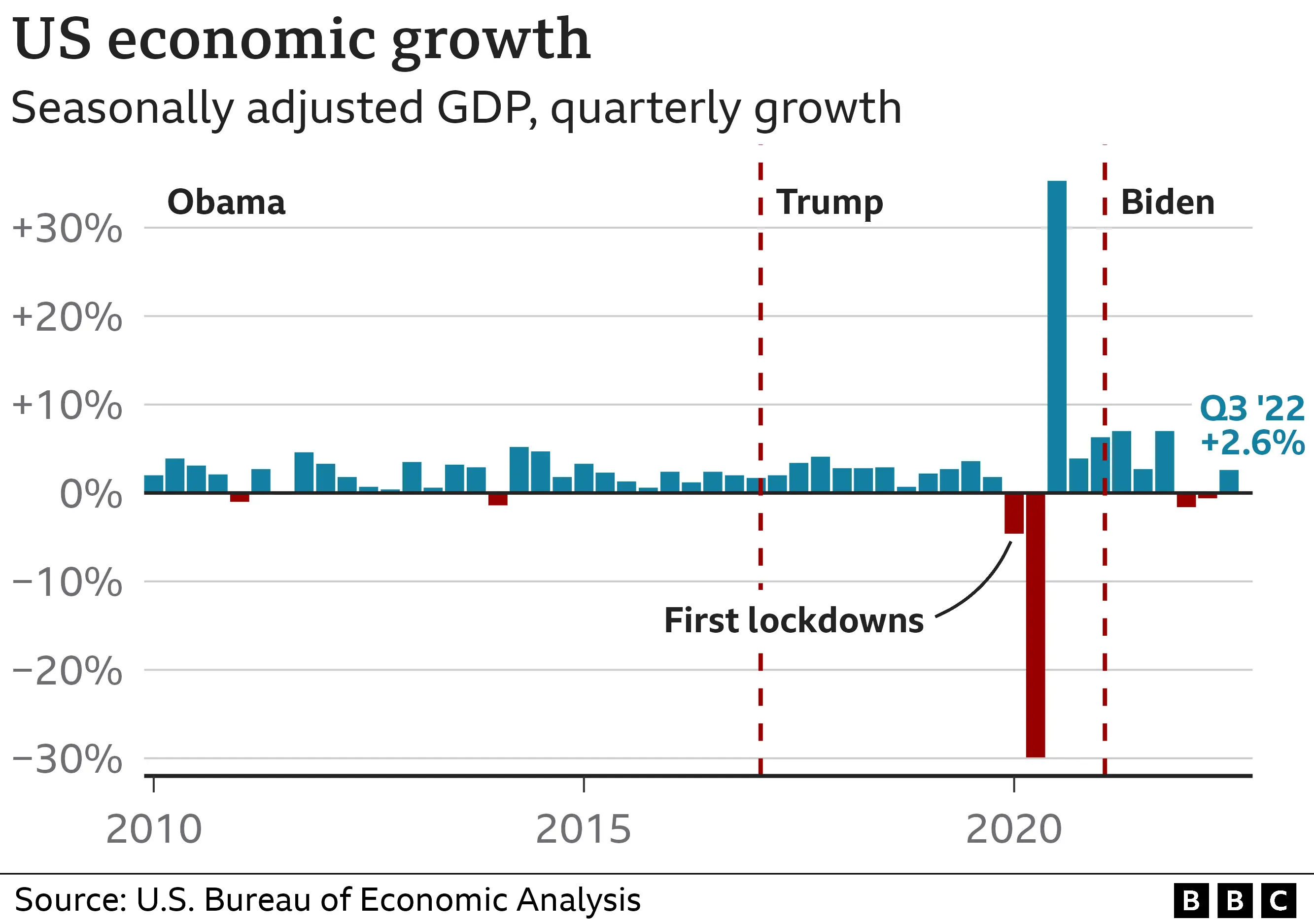 May 8th, 2025: Understanding The Trump Presidency Through Day 109 May 8th, 2025: Understanding The Trump Presidency Through Day 109
