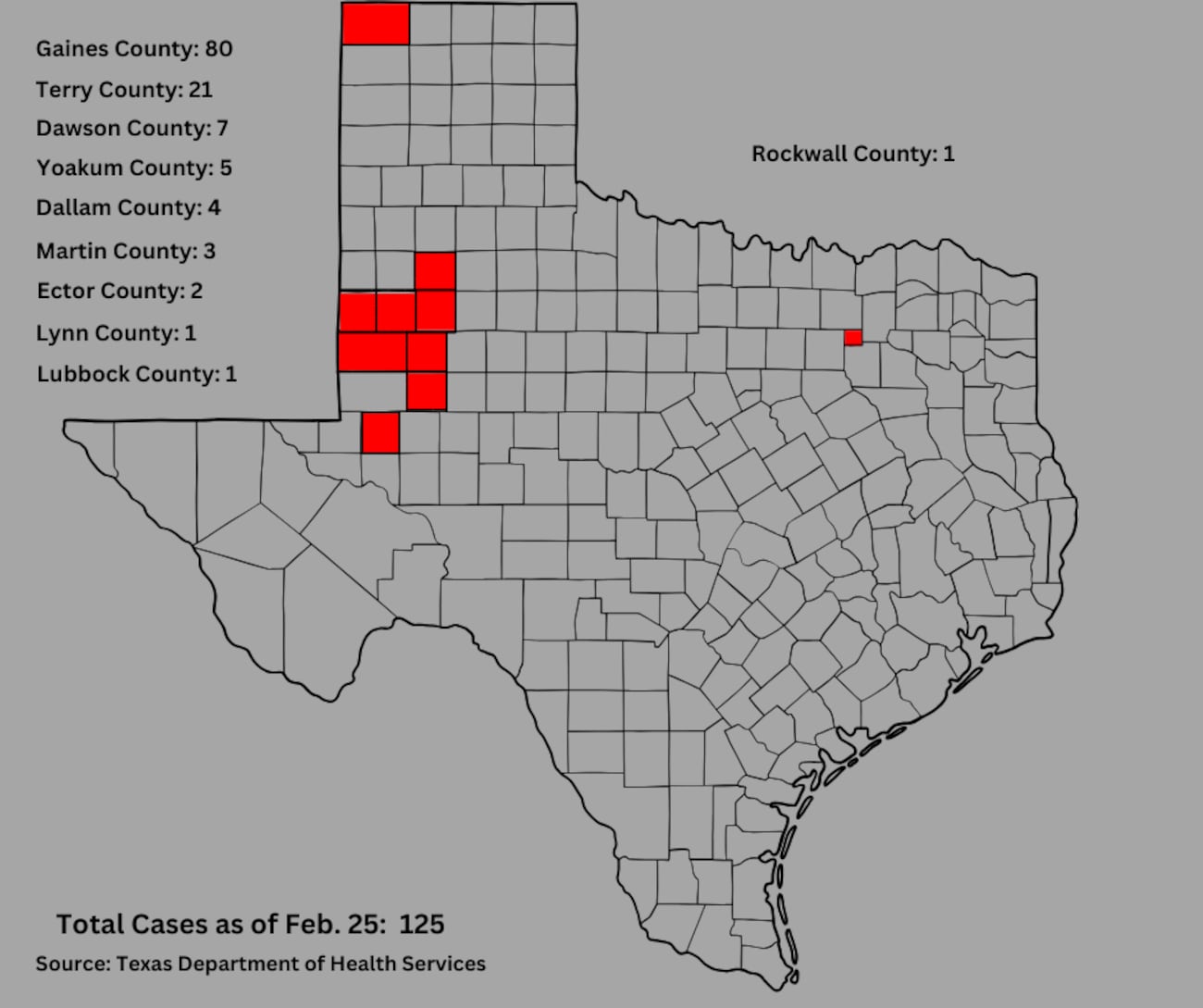 Measles In Texas: Spreading Beyond Initial Outbreak Measles In Texas: Spreading Beyond Initial Outbreak