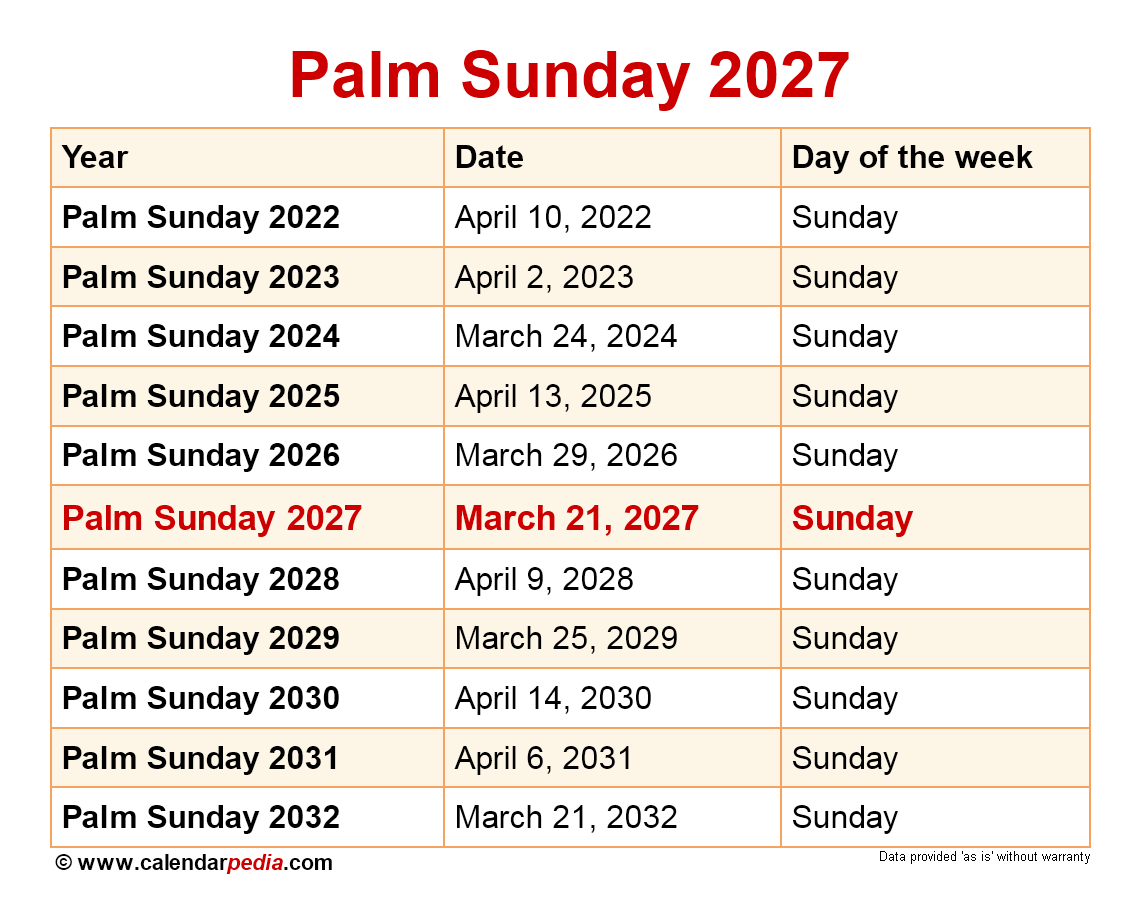 Memorial Day 2025 Flights: Your Guide To Peak And Off-Peak Travel Memorial Day 2025 Flights: Your Guide To Peak And Off-Peak Travel