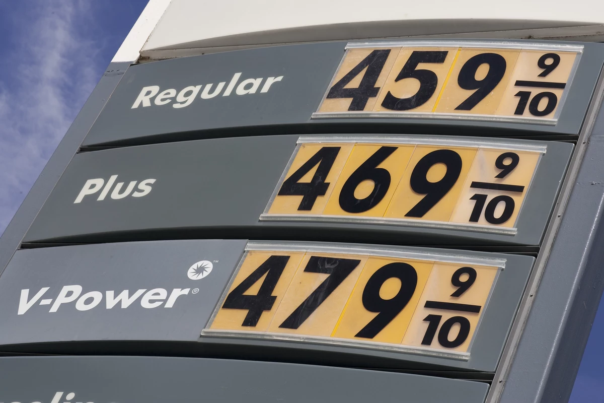 Memorial Day Gas Prices: A Decade-Low Forecast Memorial Day Gas Prices: A Decade-Low Forecast