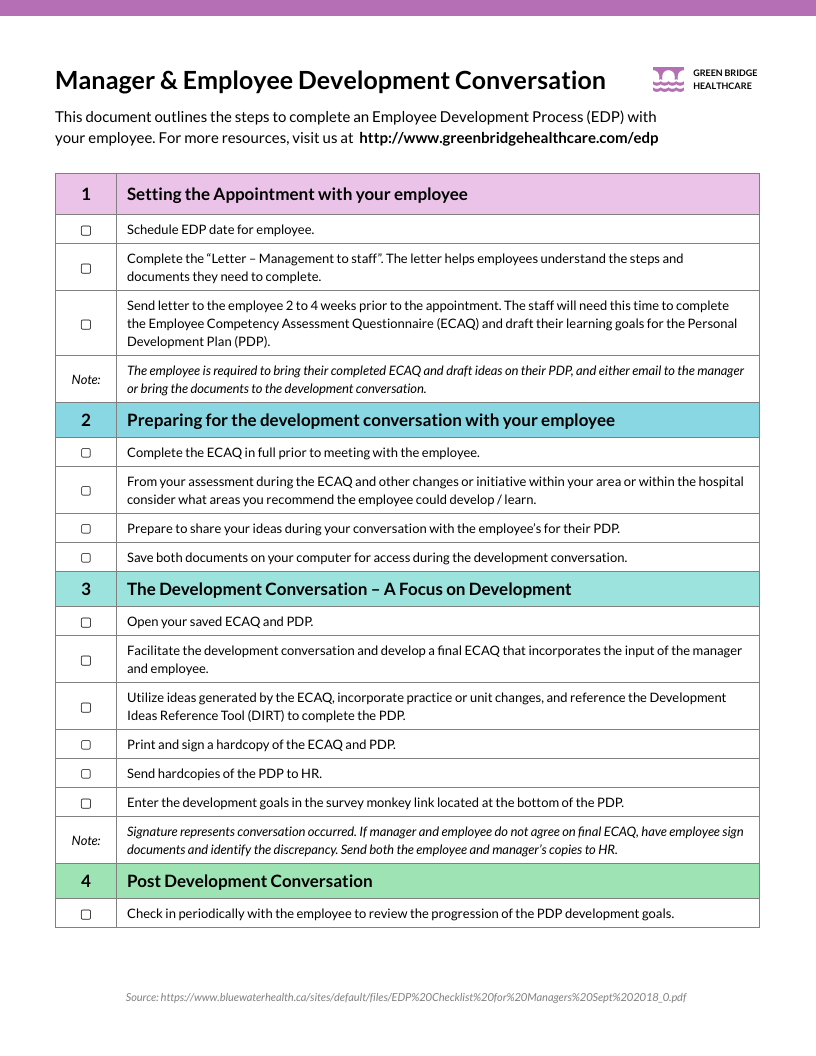 Middle Managers: Their Crucial Role In Organizational Performance And Employee Development Middle Managers: Their Crucial Role In Organizational Performance And Employee Development