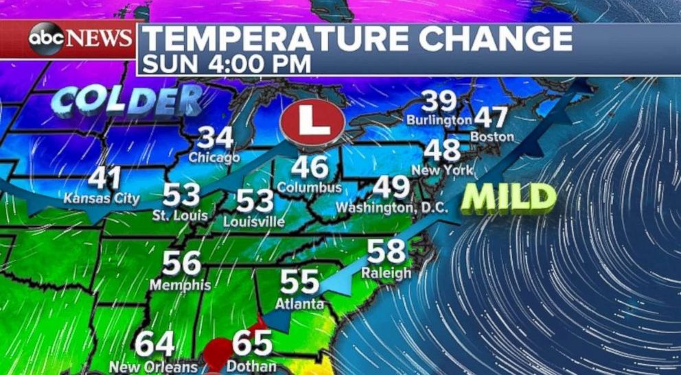 Mild Temperatures And Little Rain: A Detailed Forecast Mild Temperatures And Little Rain: A Detailed Forecast