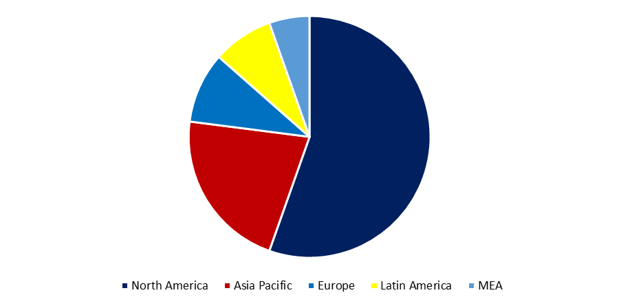 Milwaukee Rental Market: Exclusive Insights And Challenges Milwaukee Rental Market: Exclusive Insights And Challenges