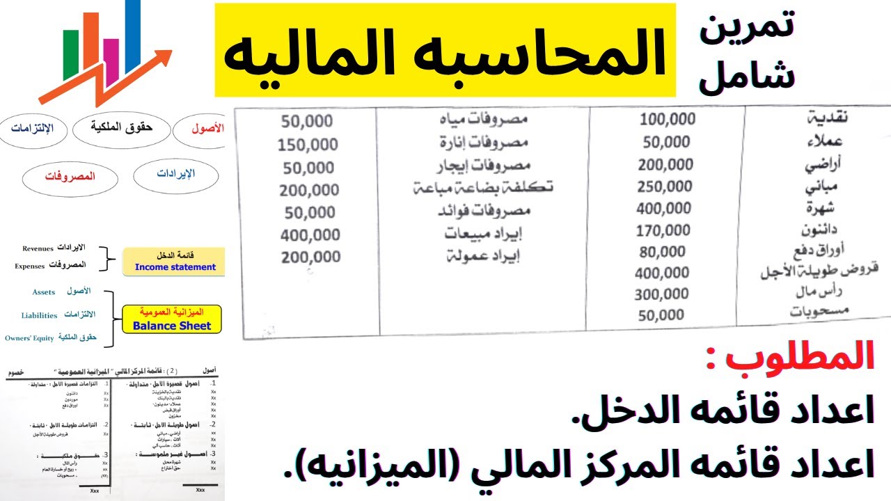 مخالفات مالية خطيرة: موقف النواب من تقريري ديوان المحاسبة (2022-2023) مخالفات مالية خطيرة: موقف النواب من تقريري ديوان المحاسبة (2022-2023)