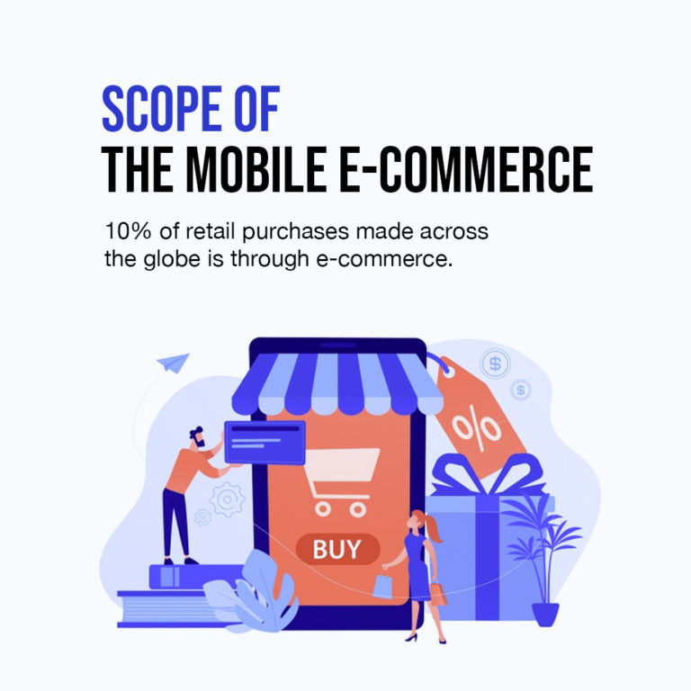 Mobile Marketing's Growing Role In E-commerce Success Mobile Marketing's Growing Role In E-commerce Success