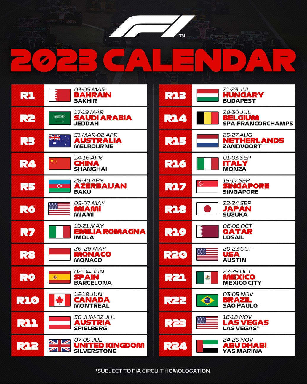 Monaco Grand Prix 2025: When, Where & How To Watch The Race Live