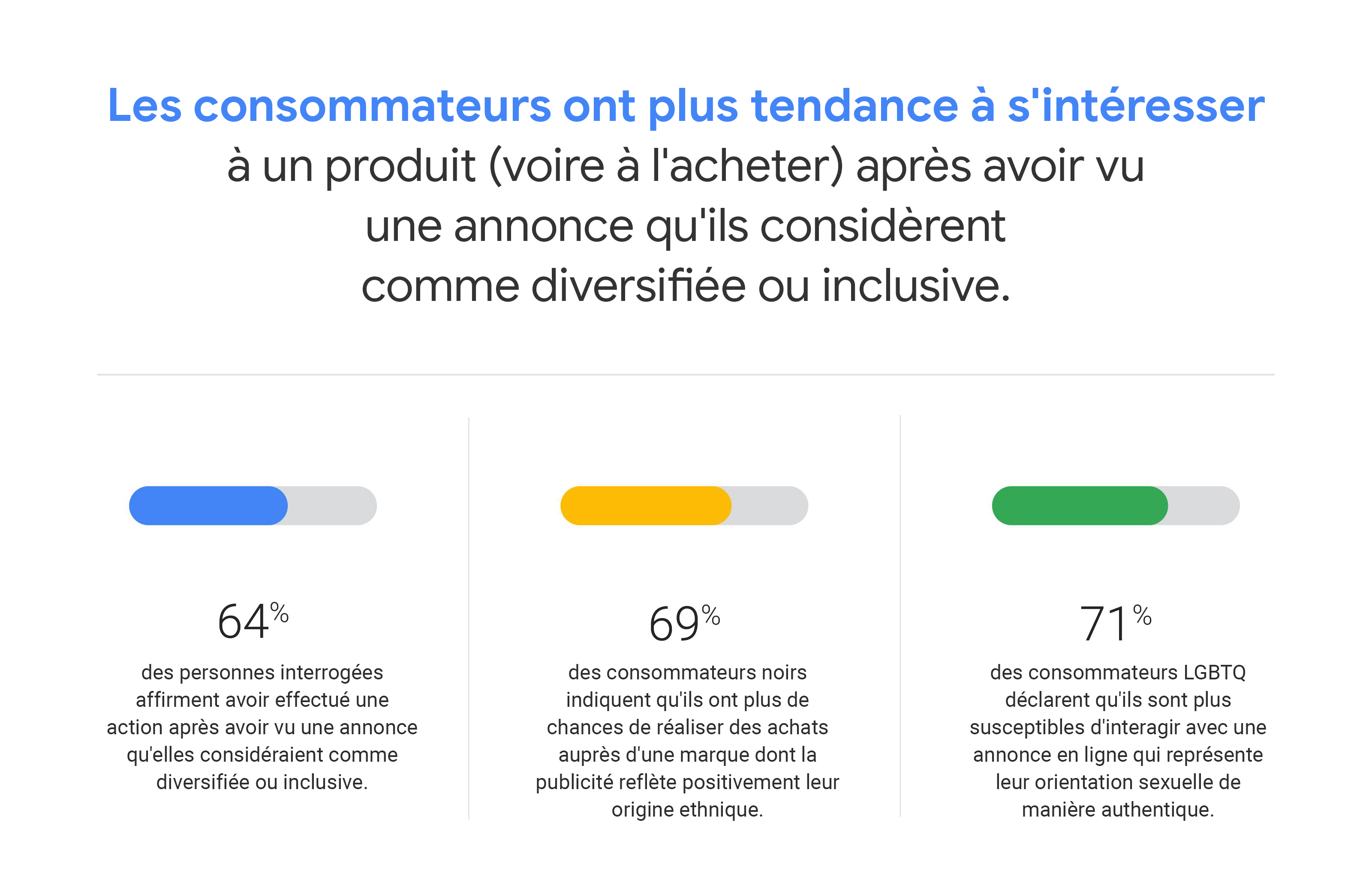 Morning Retail : L'impact Du Nutriscore Sur Les Choix Des Consommateurs Morning Retail : L'impact Du Nutriscore Sur Les Choix Des Consommateurs