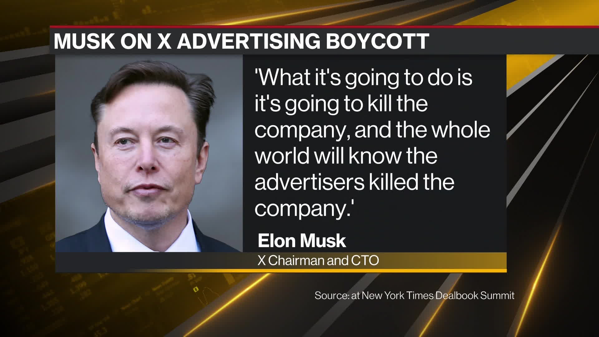 Musk's Boycott Claims: Nestle, Shell, And Others Respond Musk's Boycott Claims: Nestle, Shell, And Others Respond