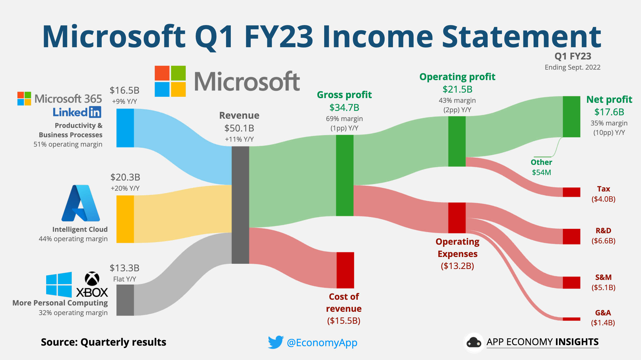 Must-Read: Top 5 NIE Articles Of Q1 2025 Must-Read: Top 5 NIE Articles Of Q1 2025
