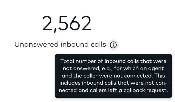 My Phone, Her Silence: A Tale Of Unanswered Calls My Phone, Her Silence: A Tale Of Unanswered Calls