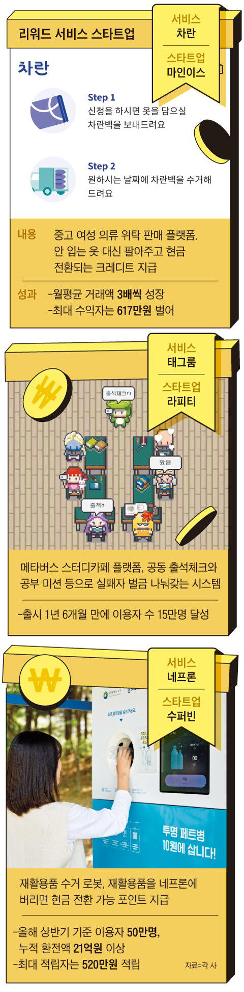 MZ세대의 심야 운세 열풍: 비크닉과 함께하는 밤 12시의 미스터리 MZ세대의 심야 운세 열풍: 비크닉과 함께하는 밤 12시의 미스터리