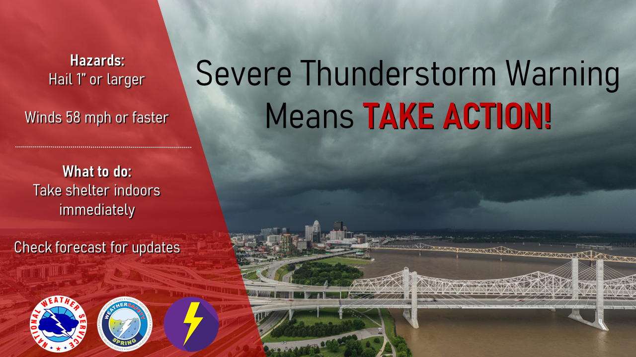 National Weather Service's Kentucky Severe Weather Awareness Week Plan National Weather Service's Kentucky Severe Weather Awareness Week Plan