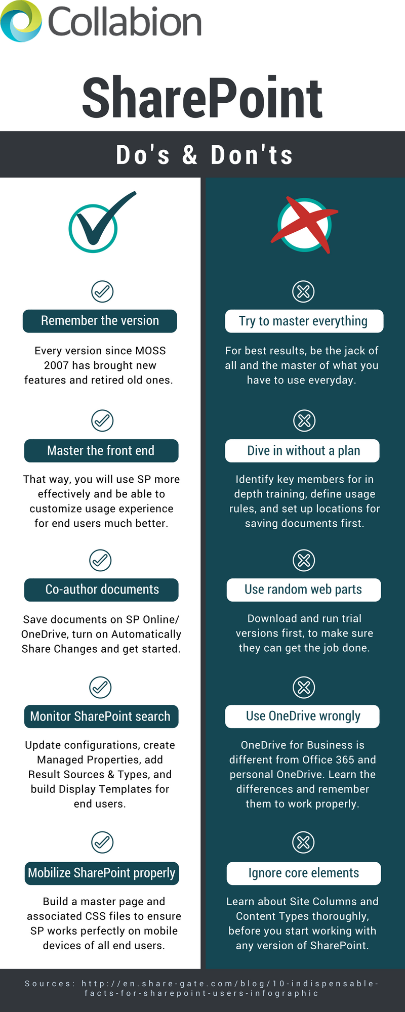 Navigate The Private Credit Job Market: 5 Do's & 5 Don'ts Navigate The Private Credit Job Market: 5 Do's & 5 Don'ts