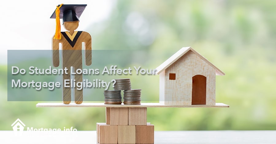 Navigating The Mortgage Process With Existing Student Loans Navigating The Mortgage Process With Existing Student Loans