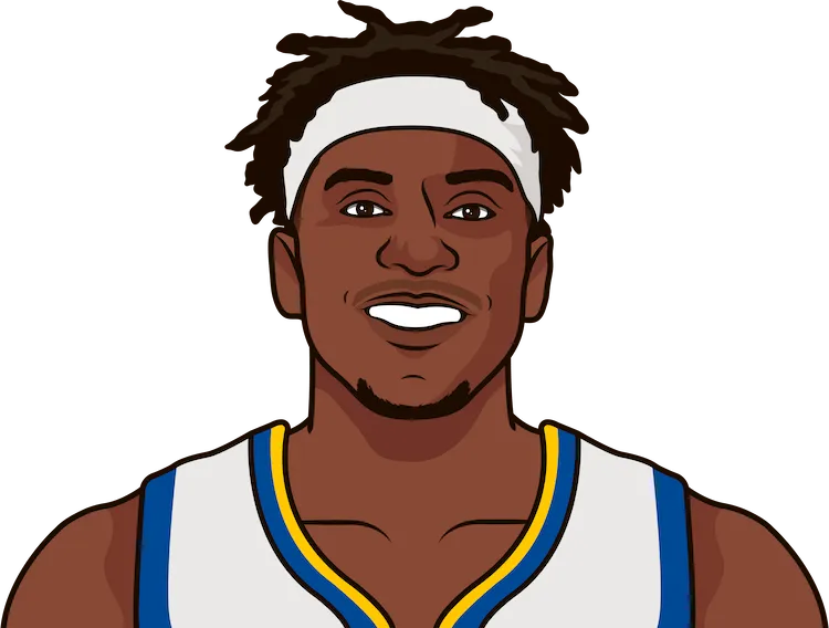 NBA Free Agency 2024: Warriors' Interest In Kevon Looney NBA Free Agency 2024: Warriors' Interest In Kevon Looney