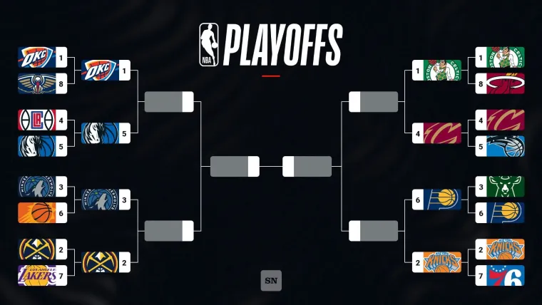 NBA Playoffs Bracket 2025: Complete Round 1 TV Schedule NBA Playoffs Bracket 2025: Complete Round 1 TV Schedule