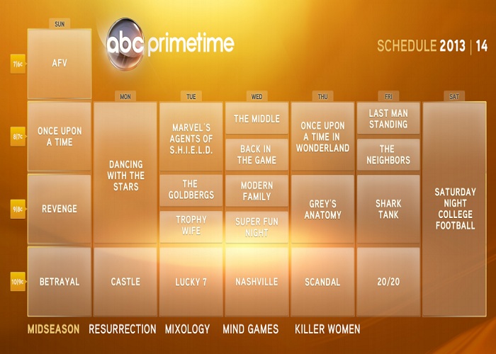 Netflix's May 2025 Lineup: Movies, TV Shows, And More Netflix's May 2025 Lineup: Movies, TV Shows, And More