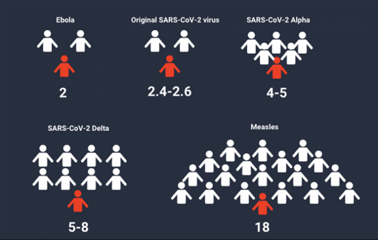 New COVID-19 Variant Driving Increased Case Numbers Globally, Warns WHO New COVID-19 Variant Driving Increased Case Numbers Globally, Warns WHO